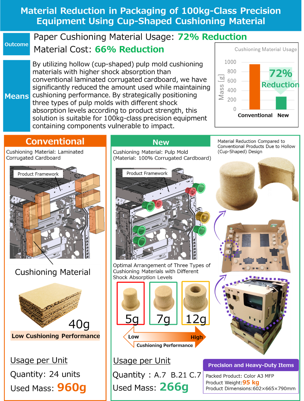 japan_packaging2025_3