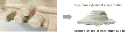 pulp-image
