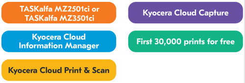 Kyocera Cloud Business Package bundles