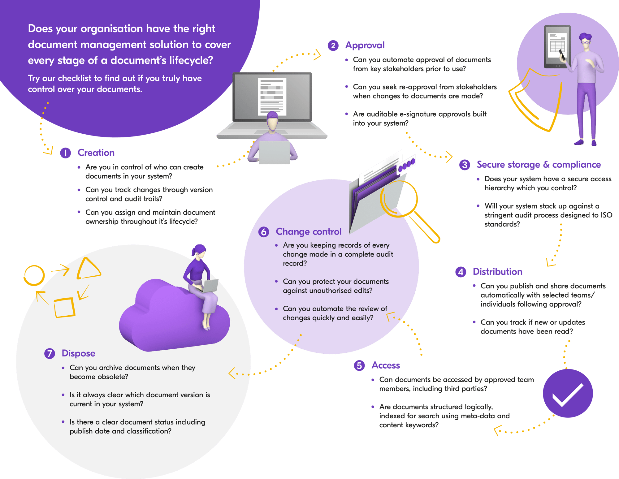 DLM-illustration-diagram-final