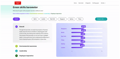 magnetic-barometer-sub-categories-2024(1)