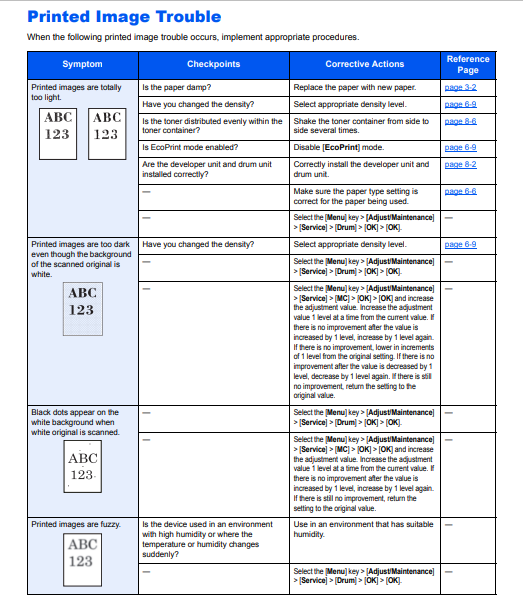 Fix quality issues print image troubleshooting instructions