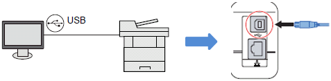 USB printer connection